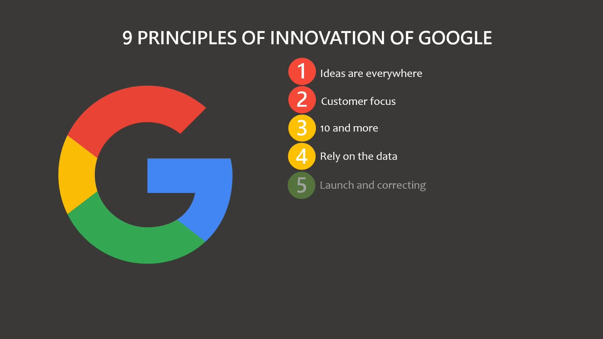 Google’s Principles of Innovation