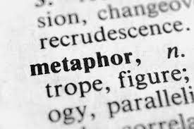 The Persuasive Power of Metaphors